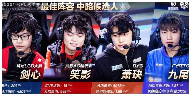 F0rsaken Paper Rex 指出战胜 G2 Esports 对他意义重大