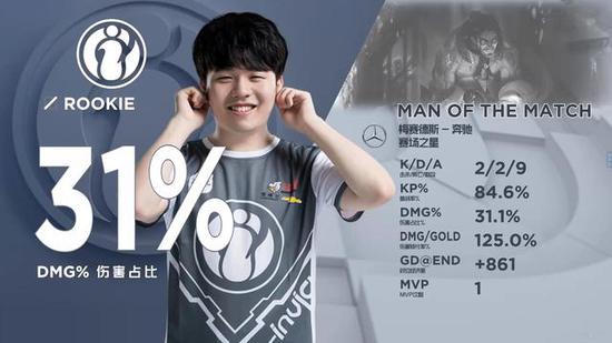 LOL官方展示GAM在越南赛区的荣誉：19夏至今收获8个联赛冠军