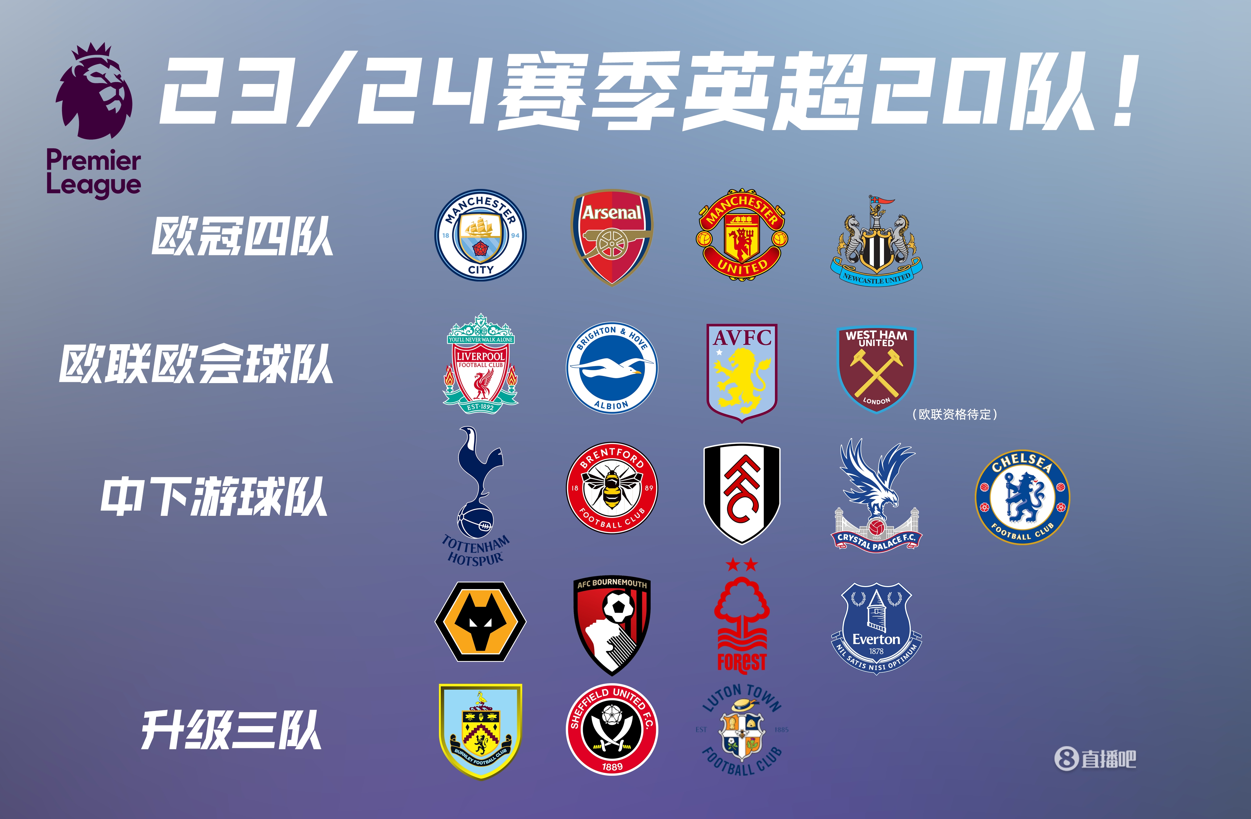 PGL Astana 2025最佳球员前10名