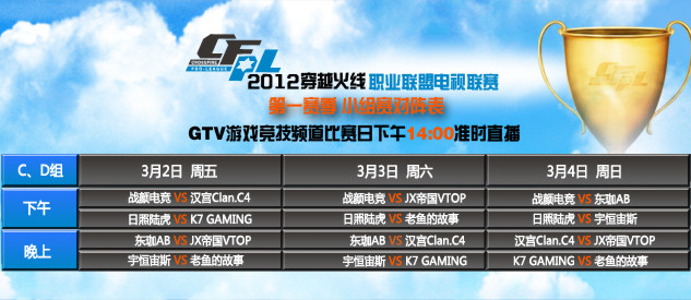 The MongolZ 对阵 Liquid， FURIA Esports 在 FISSURE Playground 2 半决赛中迎战 Falcons